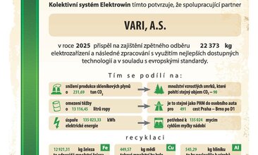 envvyuctovani_vyrobci_osvedceni
