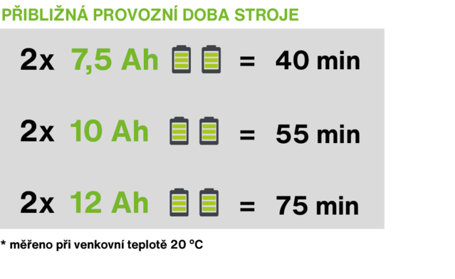 Zametací kartáč CB-1000E